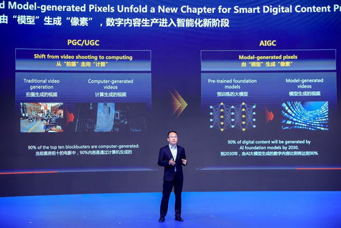 华为云以五大核心能力赋能数创产业，助力企业抢占AIGC时代先机