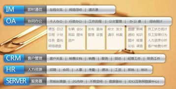 云OA 中小企业实惠高效的办公管理新选择