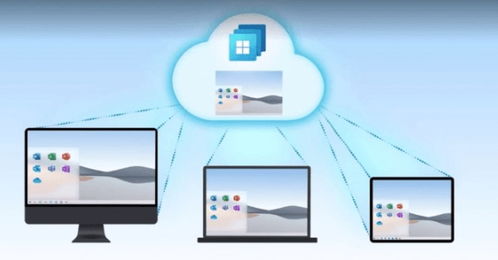云端新纪元 继Win11之后，微软推出Windows 365让手机与电脑无缝打通